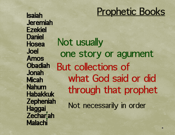 The prophetic books